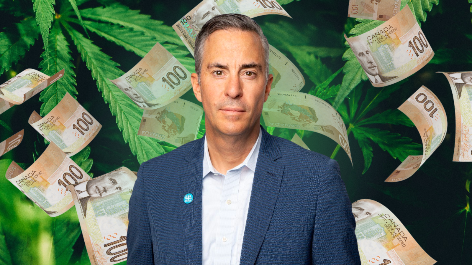 Aurora Cannabis Inc: CEO Miguel Martin’s Strategy for Sustainable Growth